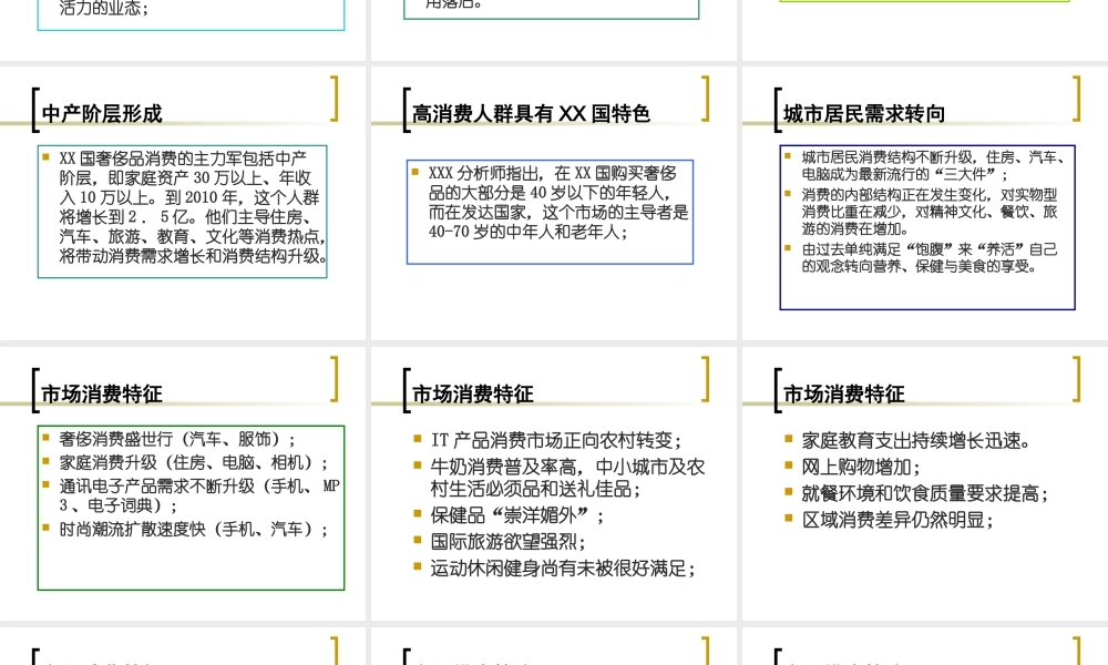 市场消费特征fjqtx.ppt