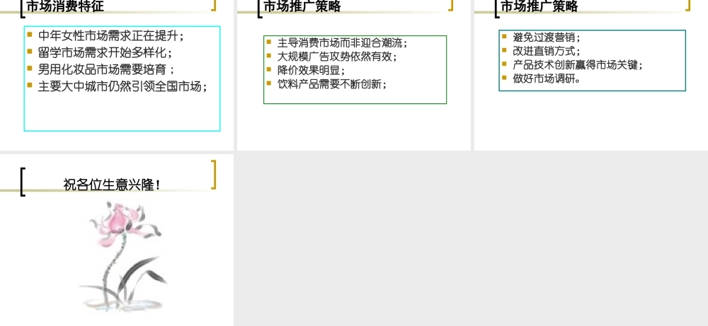 市场消费特征fjqtx.ppt