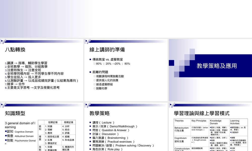 数位学习概论2fyty.ppt