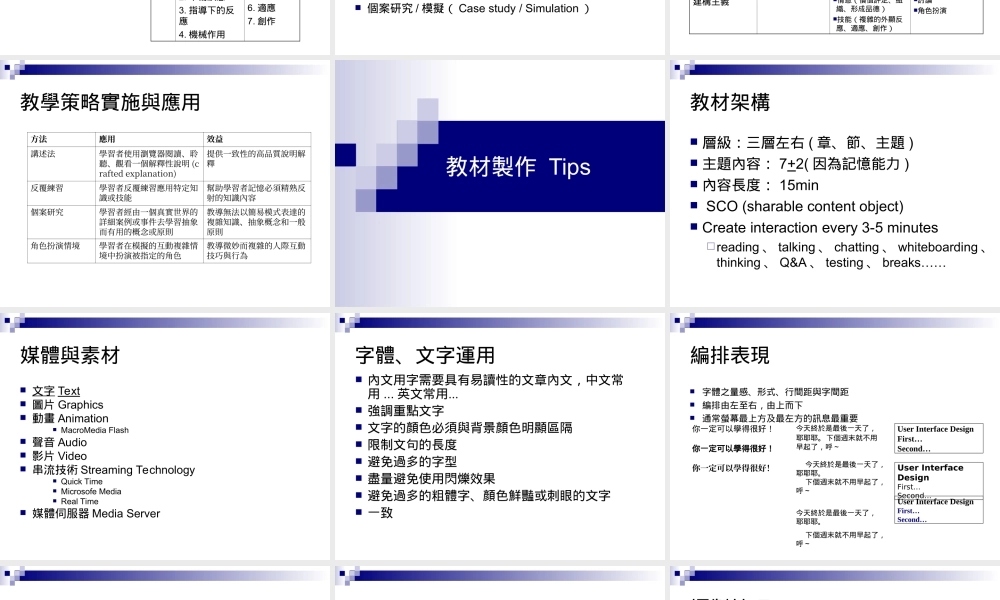 数位学习概论2fyty.ppt