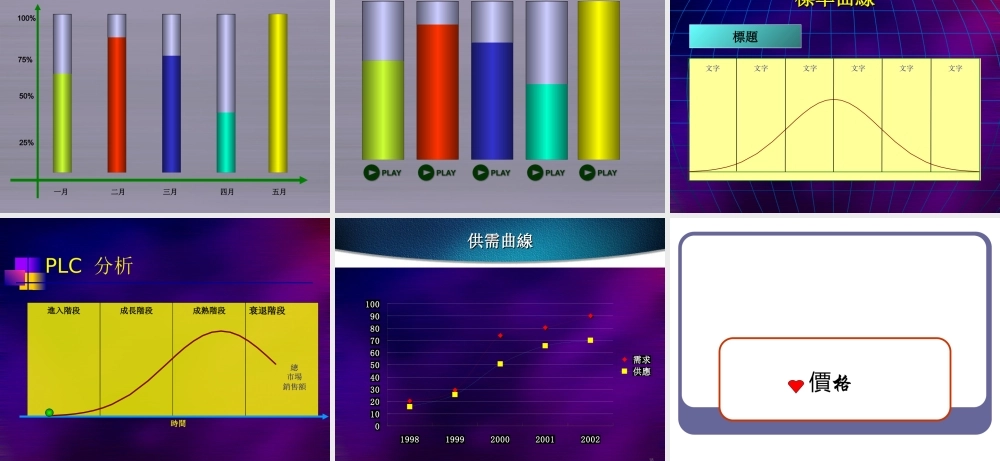 市场营销业务模型seuhs.ppt