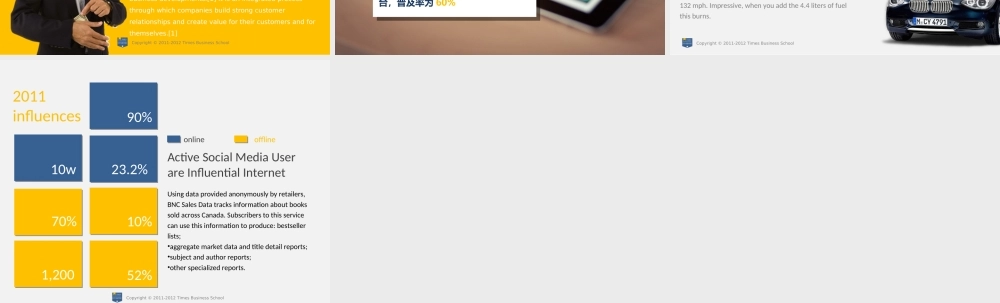 时代商学院u899u.ppt