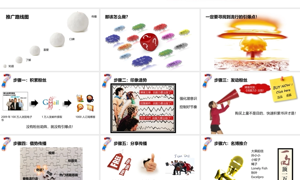 说服力宣传策划（请用播放状态浏览）9ocnv.ppt