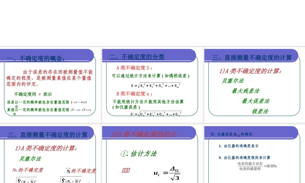 实验不确定度kr3fu.ppt