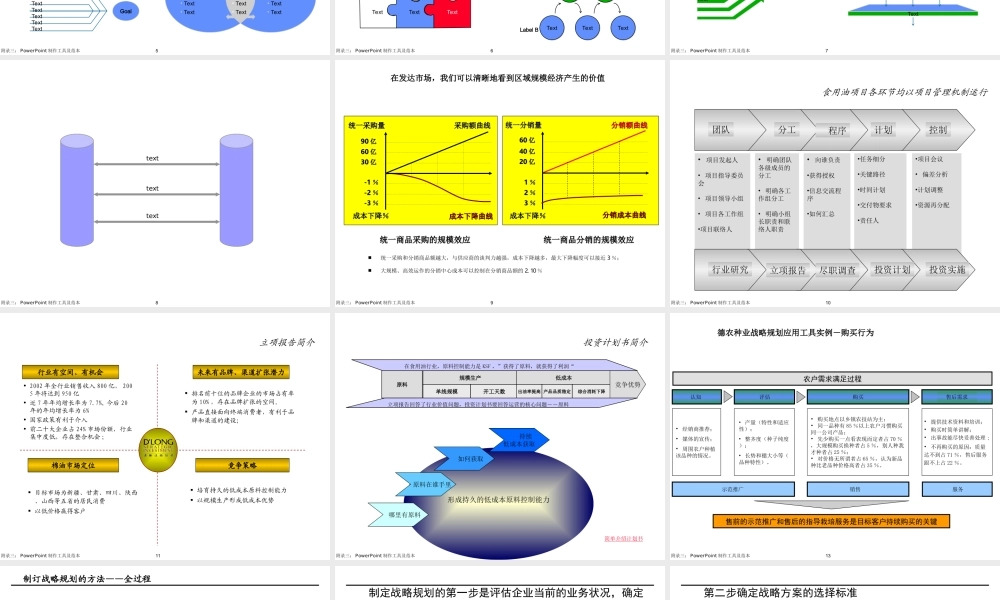 四大告诉你如何做PPt报告w7wj7.ppt