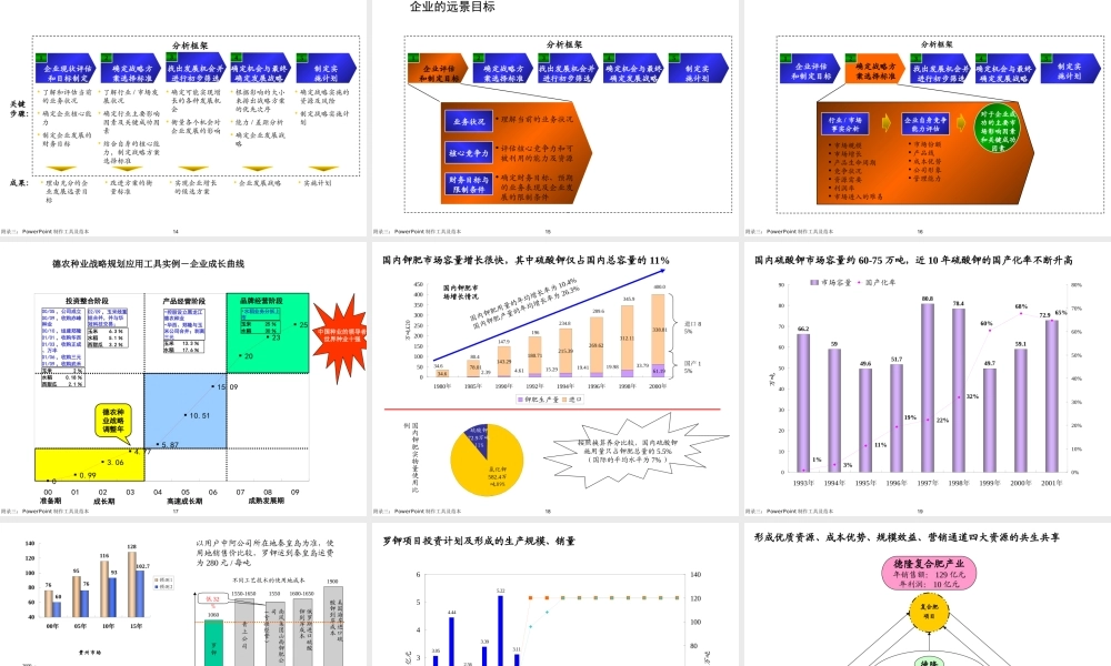 四大告诉你如何做PPt报告w7wj7.ppt