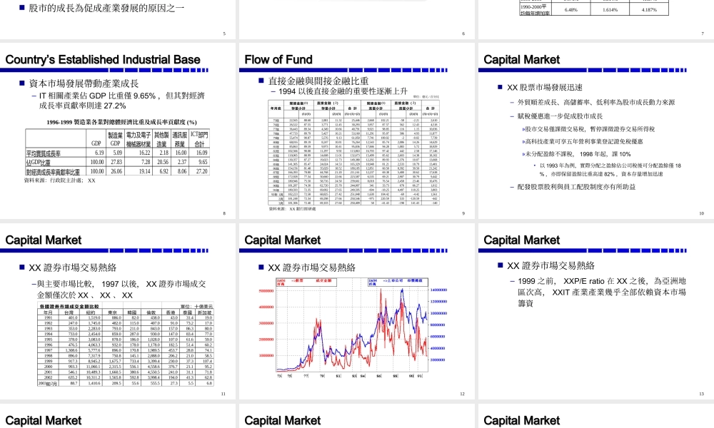 市场发展与经济成长bqguy.ppt