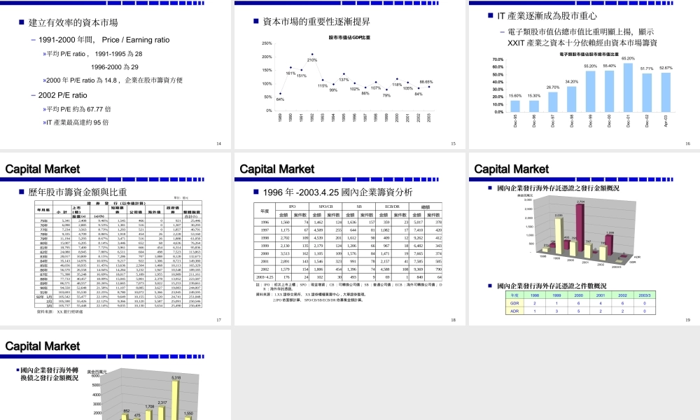 市场发展与经济成长bqguy.ppt