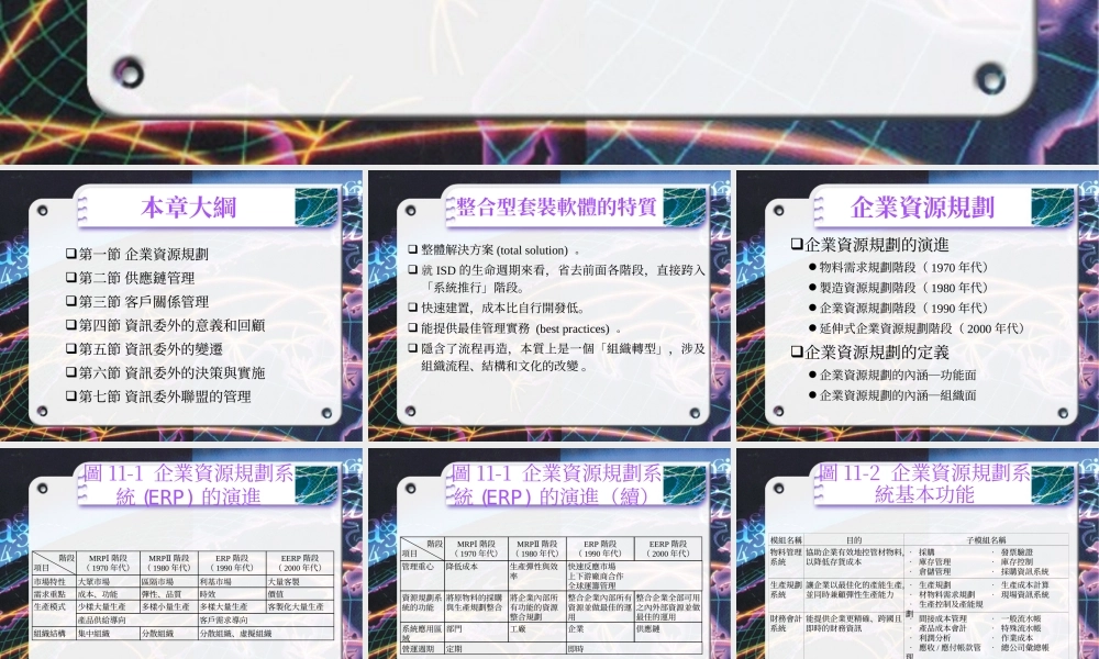 资讯系统推行和资讯委外.ppt