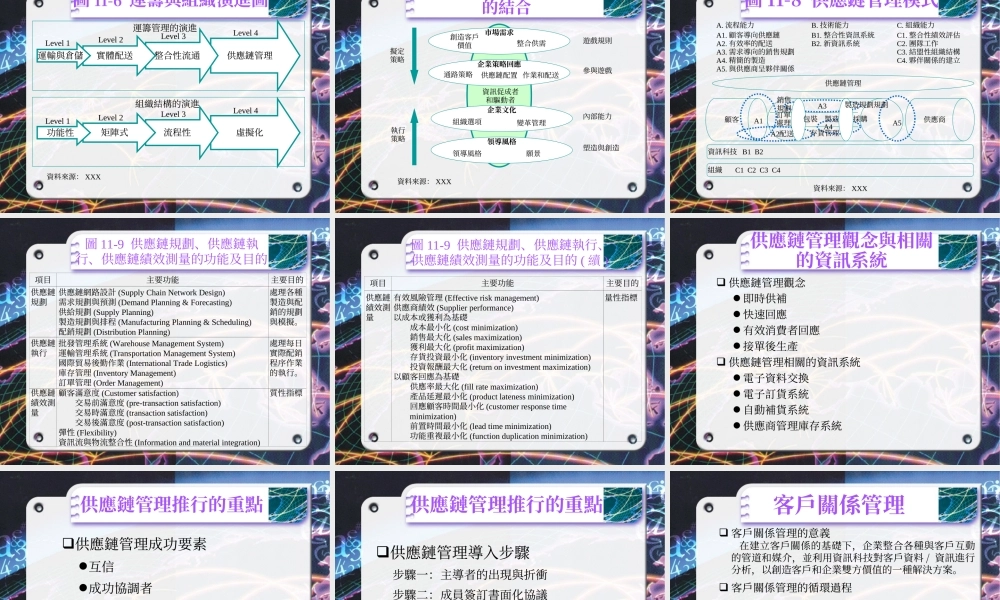 资讯系统推行和资讯委外.ppt