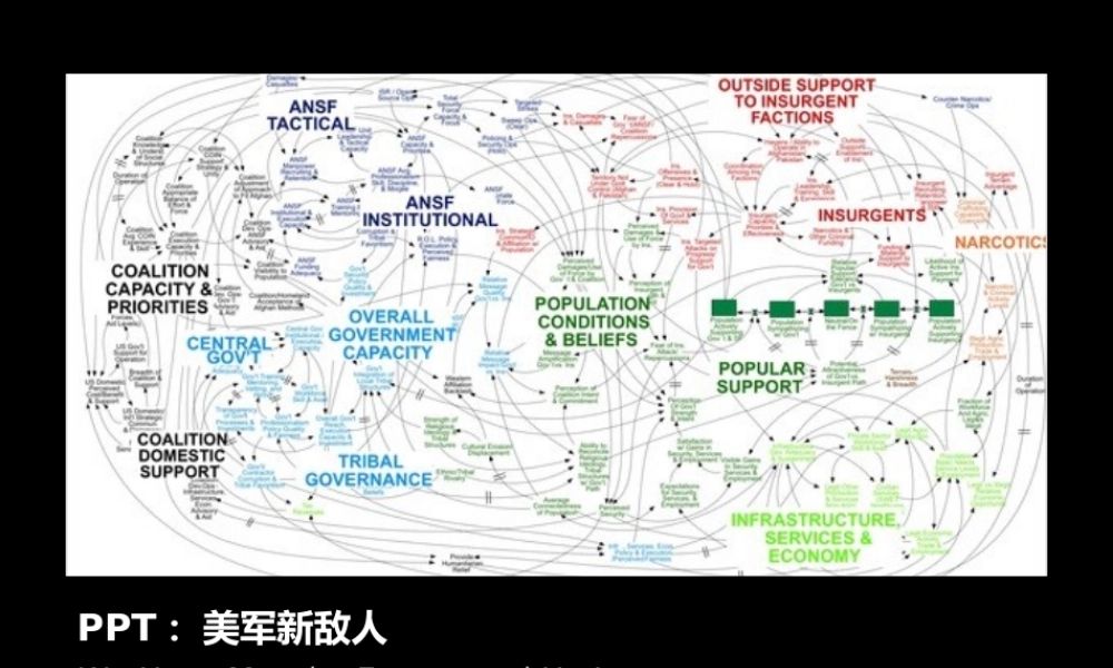 赏心悦目的演说论.pptx