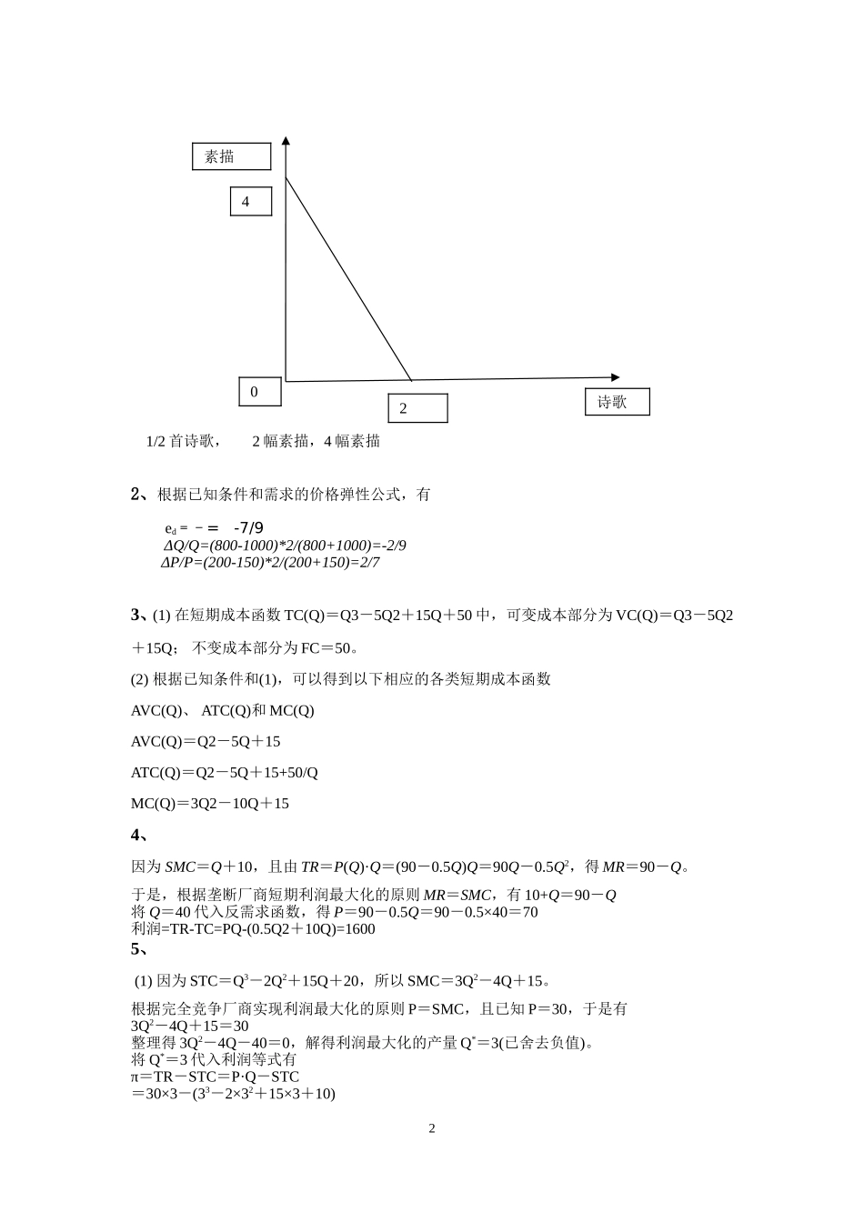 微观经济学练习题答案.doc_第2页