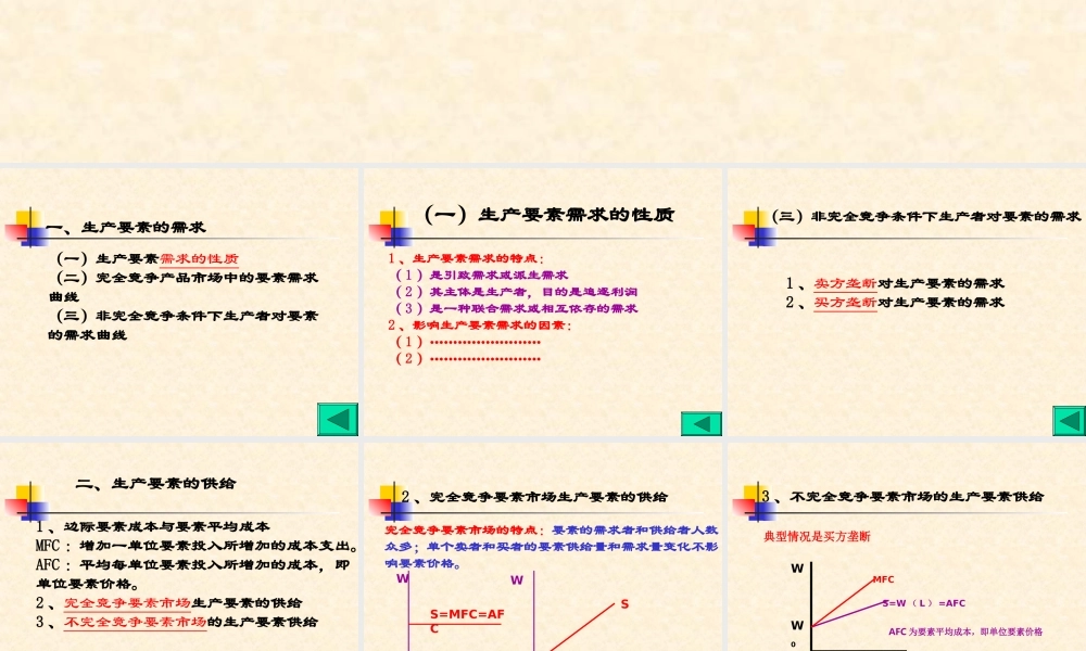 生产要素市场理论ckbn3.ppt