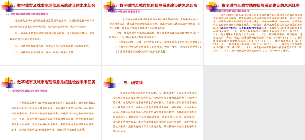 数字城市与城市信息系统建设harpk.ppt