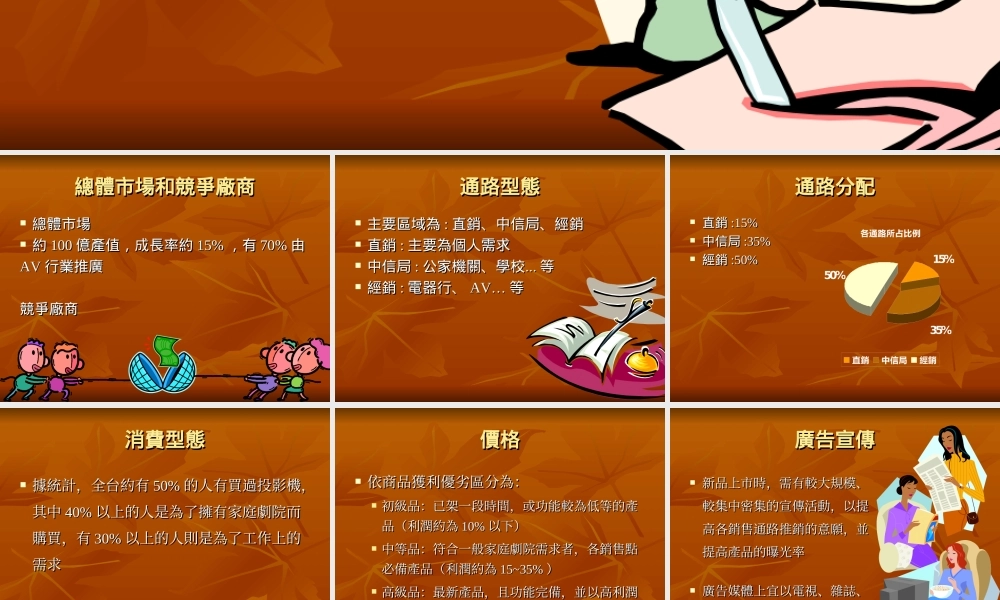 投影机市场分析报告w02u7.ppt