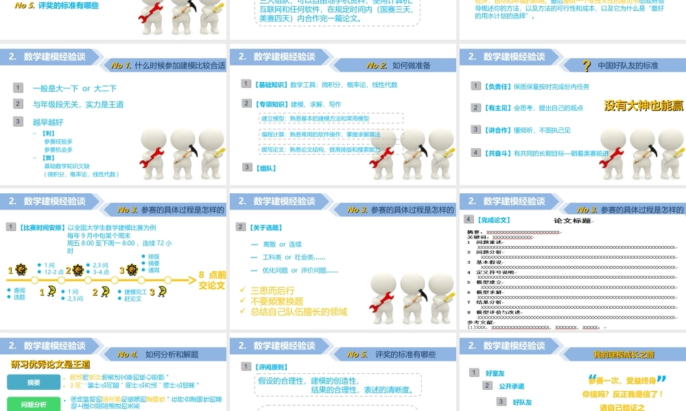 我的学科竞赛之路uhvab.ppt