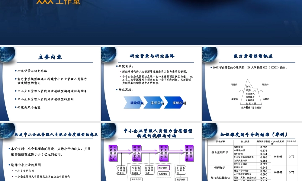 素质模型构建及应用vl2ny.ppt