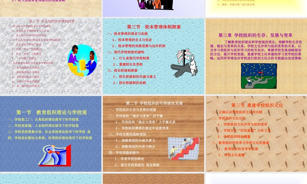 现代教育管理的专题jo4dn.ppt