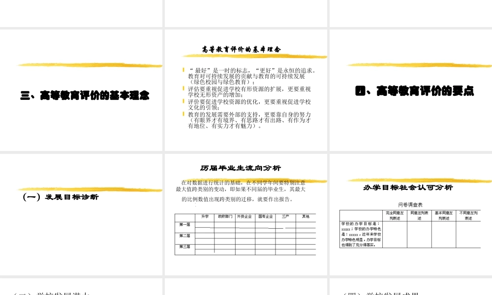 现代学校制度与高等教育评价ie49m.ppt