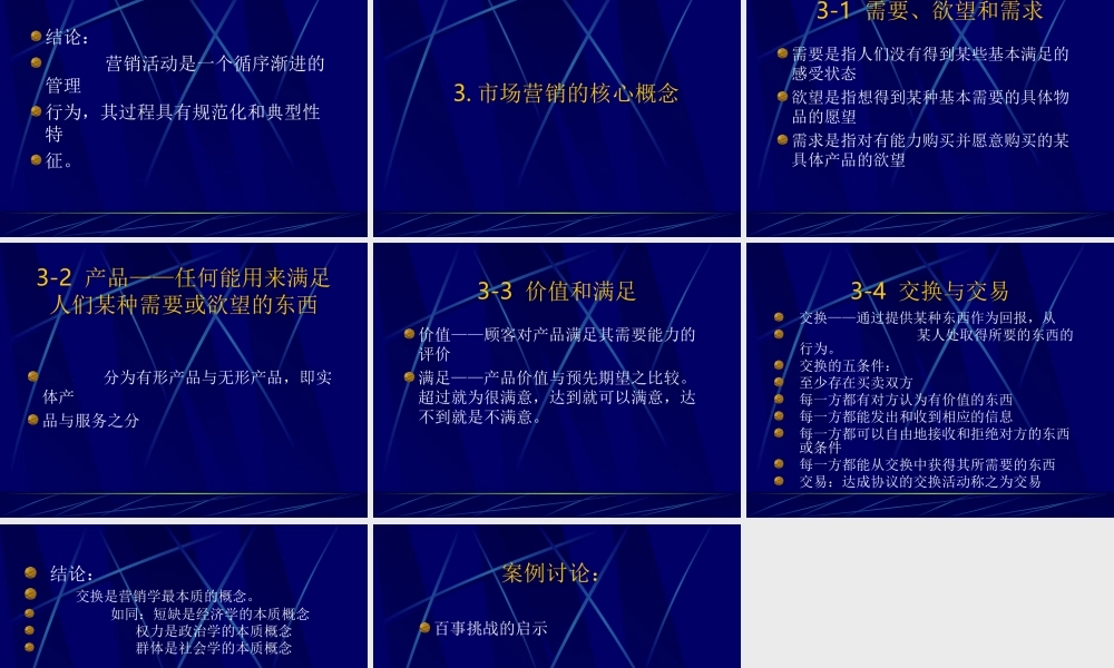 市场营销uhm0g.ppt