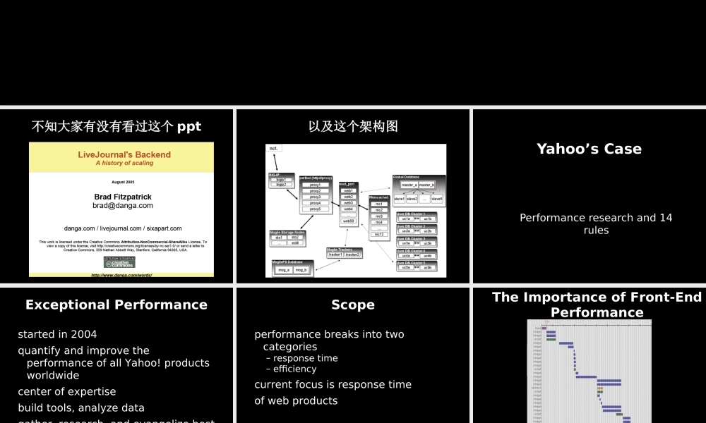 腾讯-如何建设高性能网站hcd47.ppt