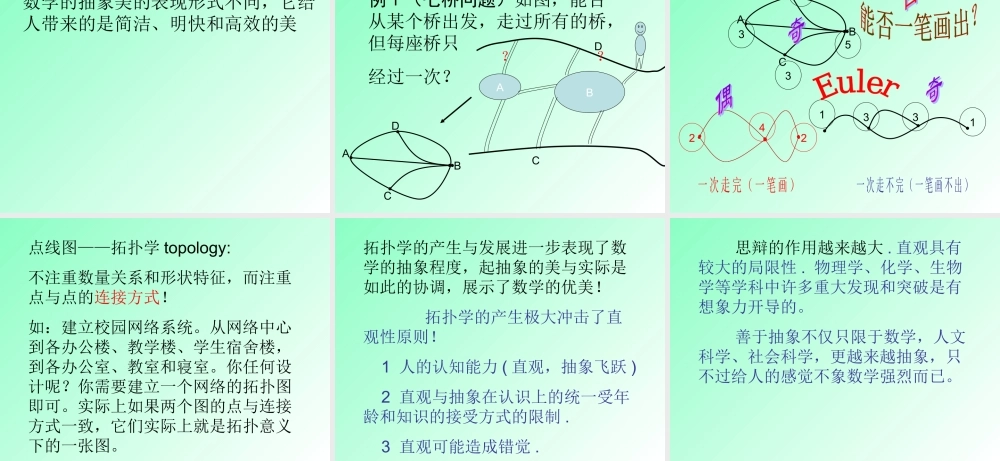 数学方法的优美5klx7.ppt
