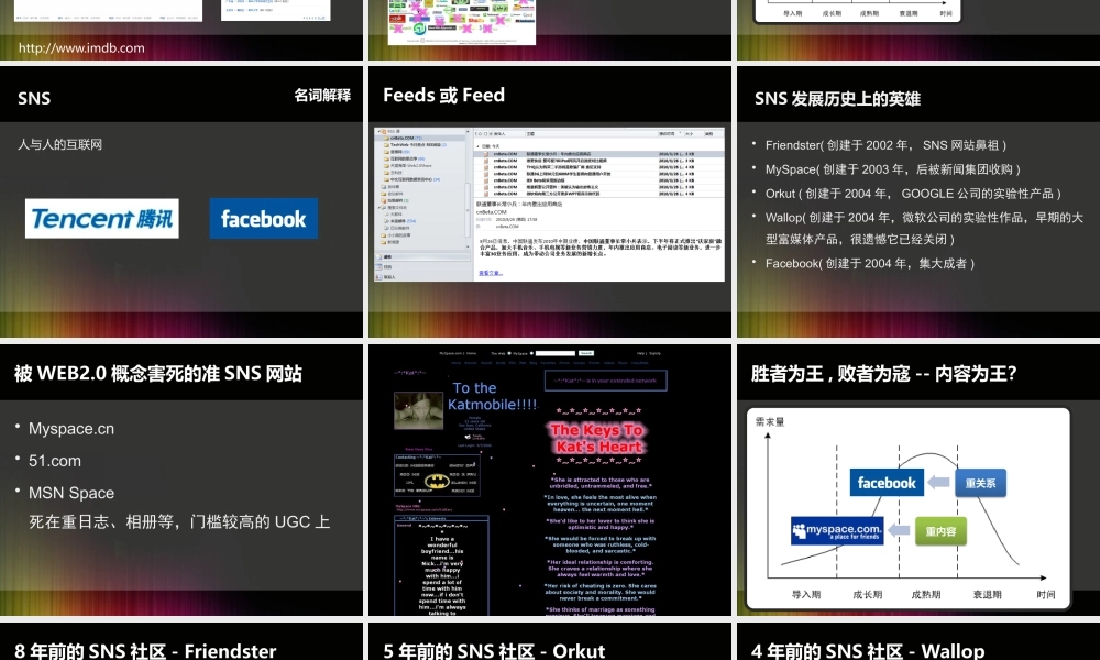 淘江湖sns发展之路.pptx
