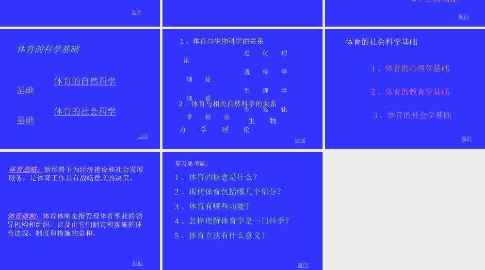 体育概述m3e66.ppt