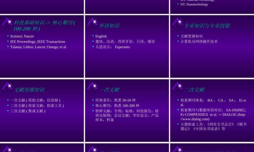 图书馆发展趋势1utw8.ppt