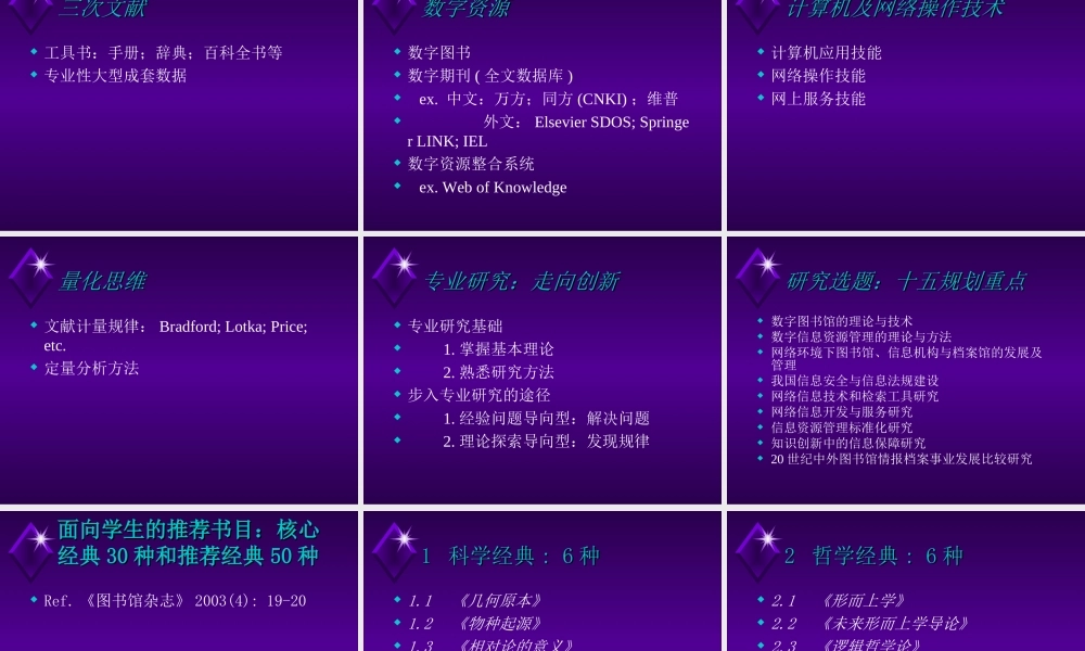 图书馆发展趋势1utw8.ppt