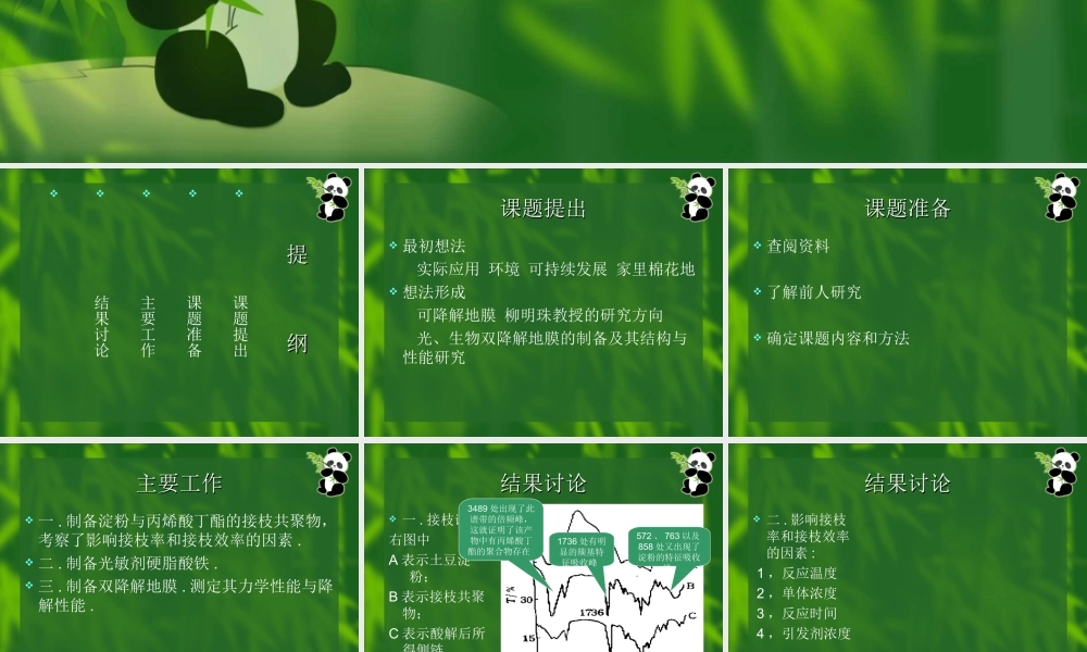 双降解地膜的制备结构和性能研究jfdhu.ppt