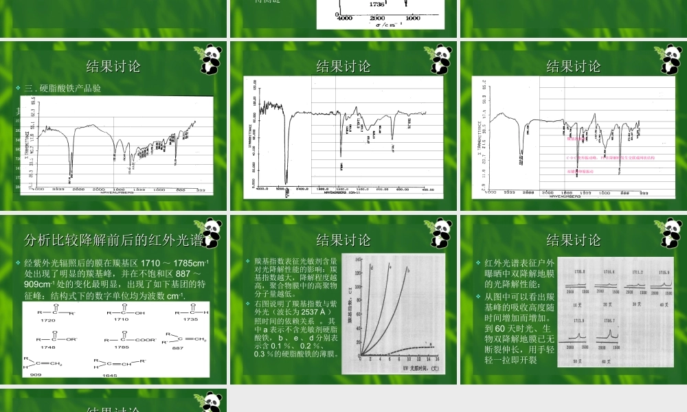 双降解地膜的制备结构和性能研究jfdhu.ppt