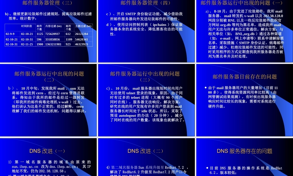 网络管理课题6tuba.ppt