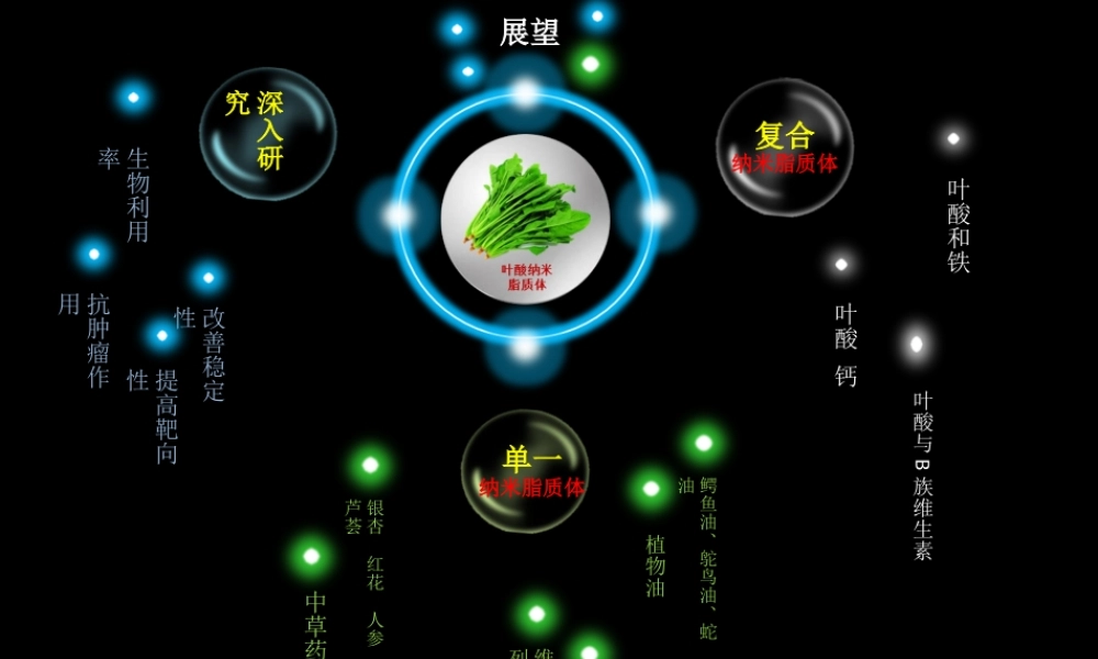 水晶梦幻动态模板uvftq.ppt