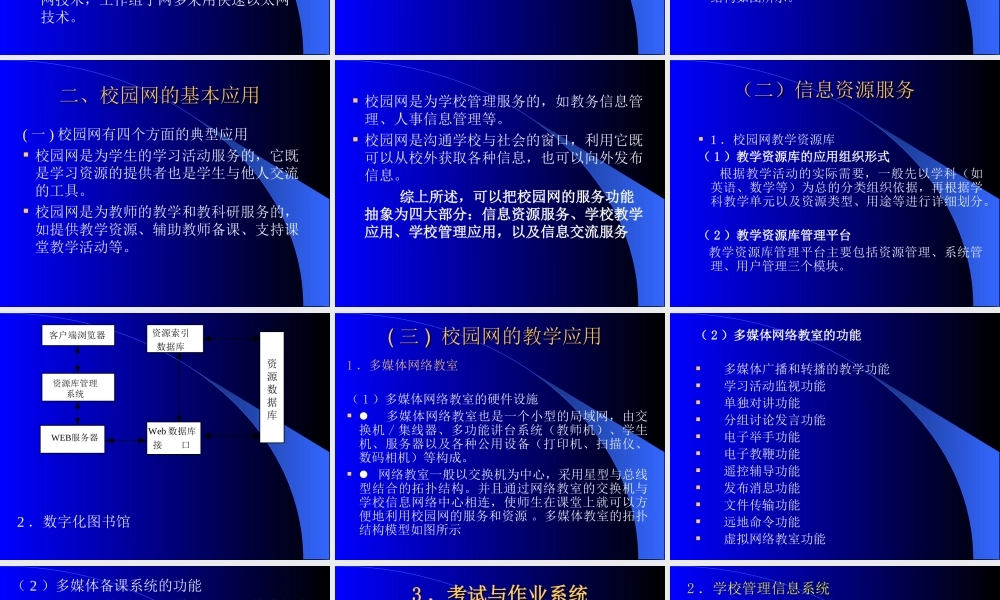 网络教育应用的形式610lr.ppt