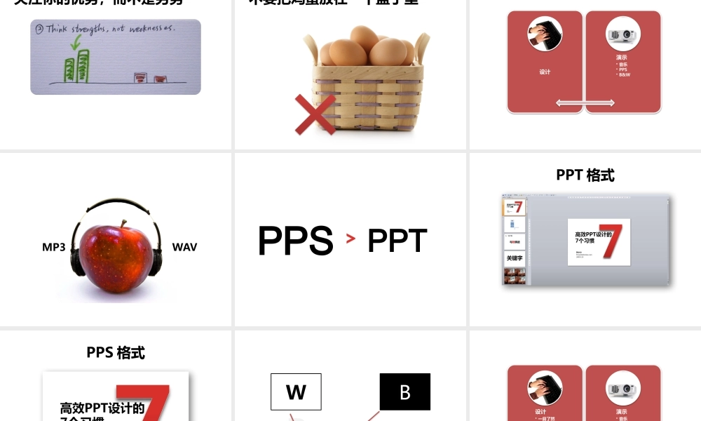 孙小小 高效PPT设计的7个习惯.pptx