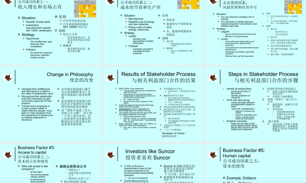 为您制定生态企业战略7epys.ppt