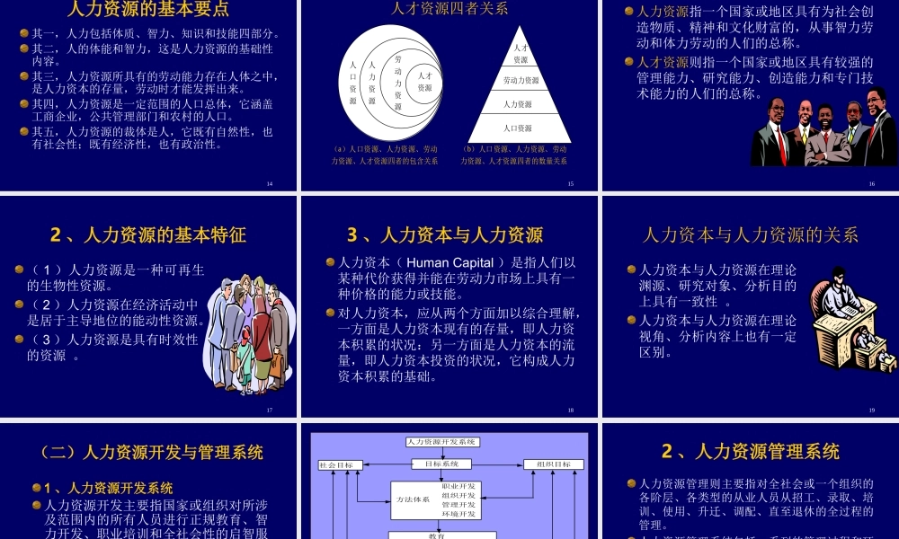 现代人力资源管理理论与热点8zrii.ppt