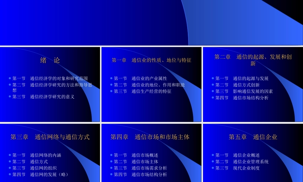 通信经济学复习提纲5ohqq.ppt