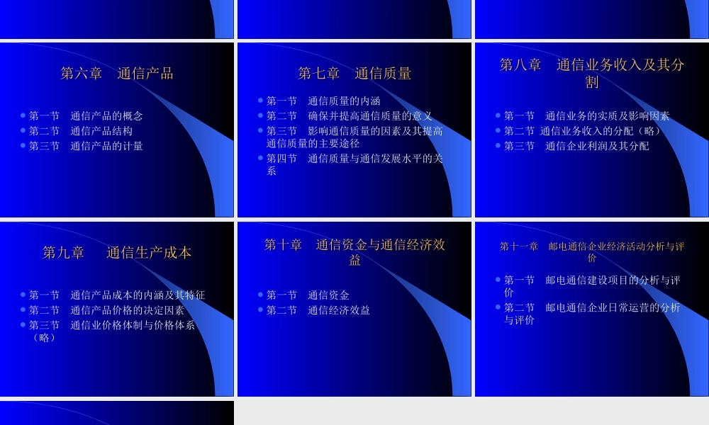 通信经济学复习提纲5ohqq.ppt