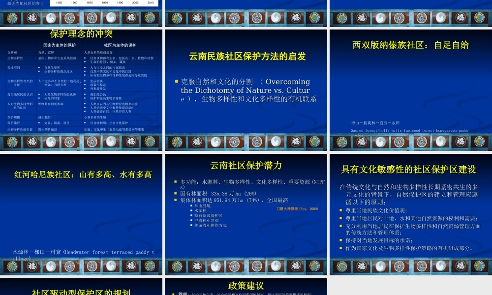 推动生物多样性保护x5bkq.ppt