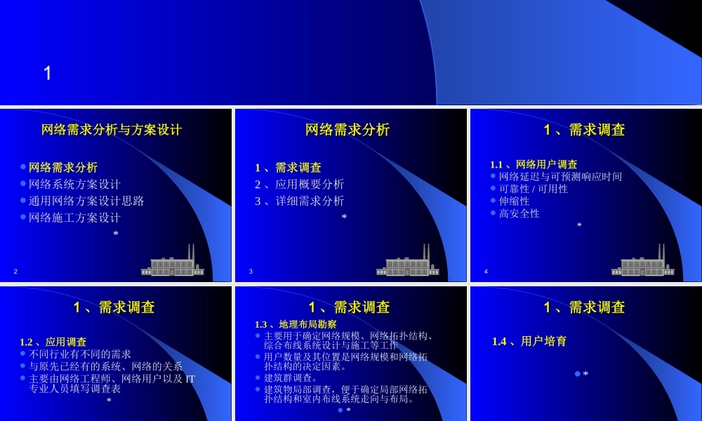 网络需求分析与方案设计5q7y4.ppt