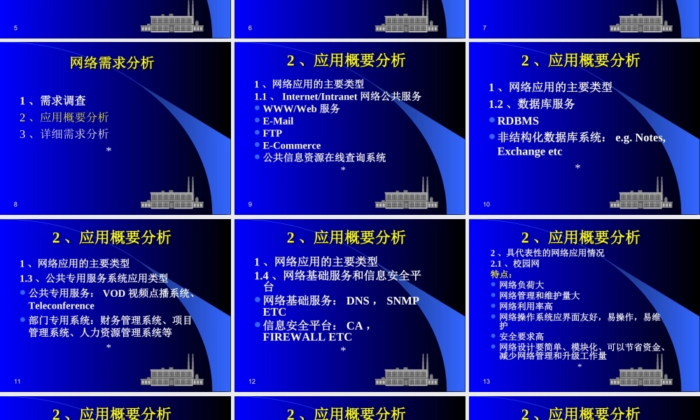 网络需求分析与方案设计5q7y4.ppt