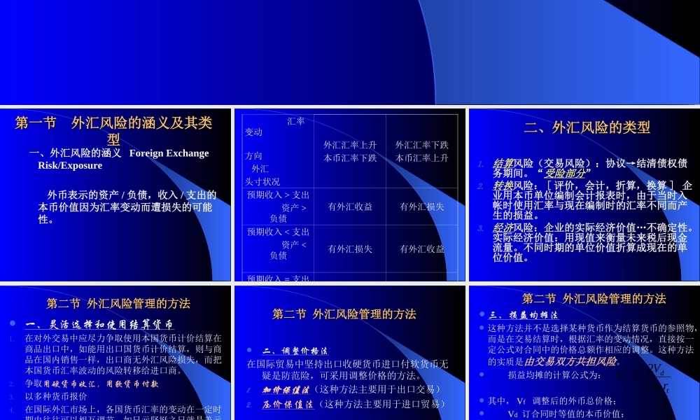 外汇之风险管理gkol5.ppt