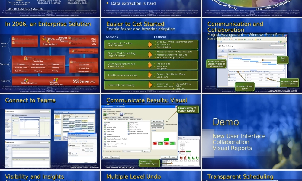 微软业务呈现PPT模板1569w.ppt