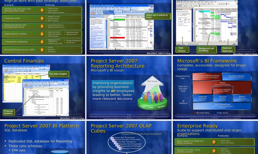 微软业务呈现PPT模板1569w.ppt