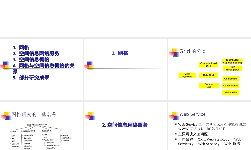 网格及其对空间信息服务的影响shlbp.ppt