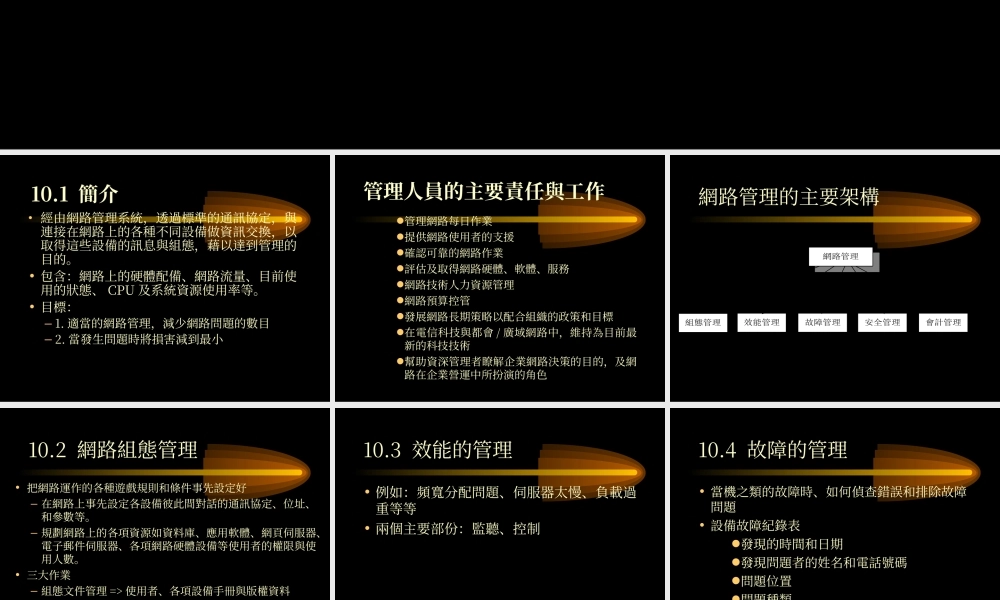 网络管理1i90h.ppt