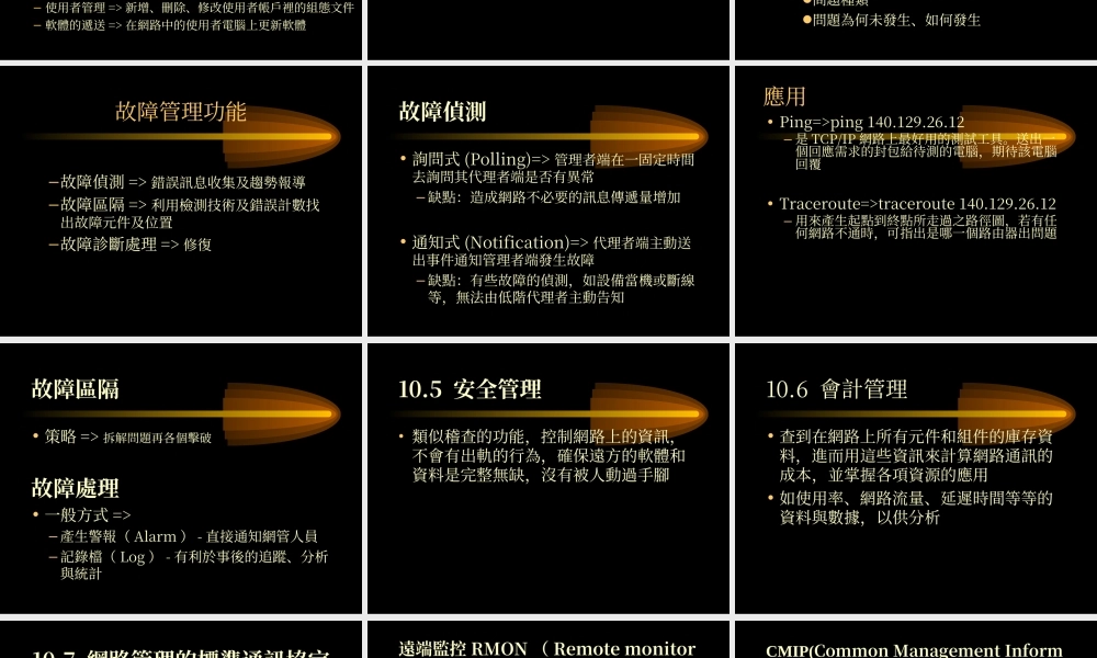 网络管理1i90h.ppt