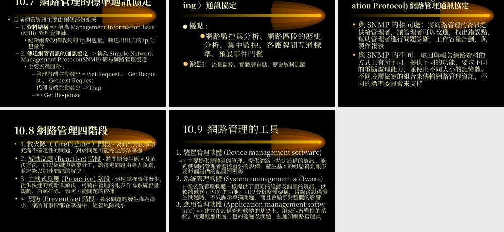 网络管理1i90h.ppt